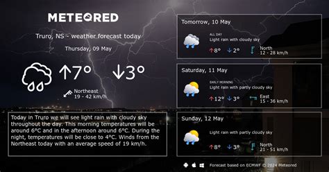 environment canada truro|Truro, NS 14 Days Weather .